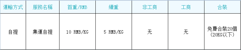 微信截图_20210531123732.png